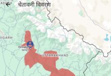 हीट वेव अलर्ट : नागरिकों की सुरक्षा हेतु प्रशासन सक्रिय।