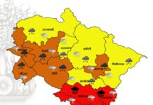 18 से 22 जुलाई तक जारी मौसम चेतावनी के अनुरूप जनपद स्तर पर राहत एवं बचाव दलों को पूर्ण रूप से तैयार रखने के मौसम विभाग ने दिये निर्देश।
