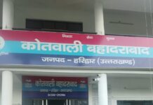 गैंगस्टर एक्ट में वांछित ₹25,000/- के इनामी अभियुक्त को मुजफ्फरनगर से किया गिरफ्तार।